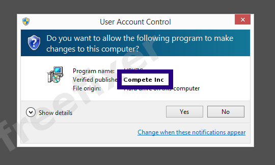 Screenshot where Compete Inc appears as the verified publisher in the UAC dialog